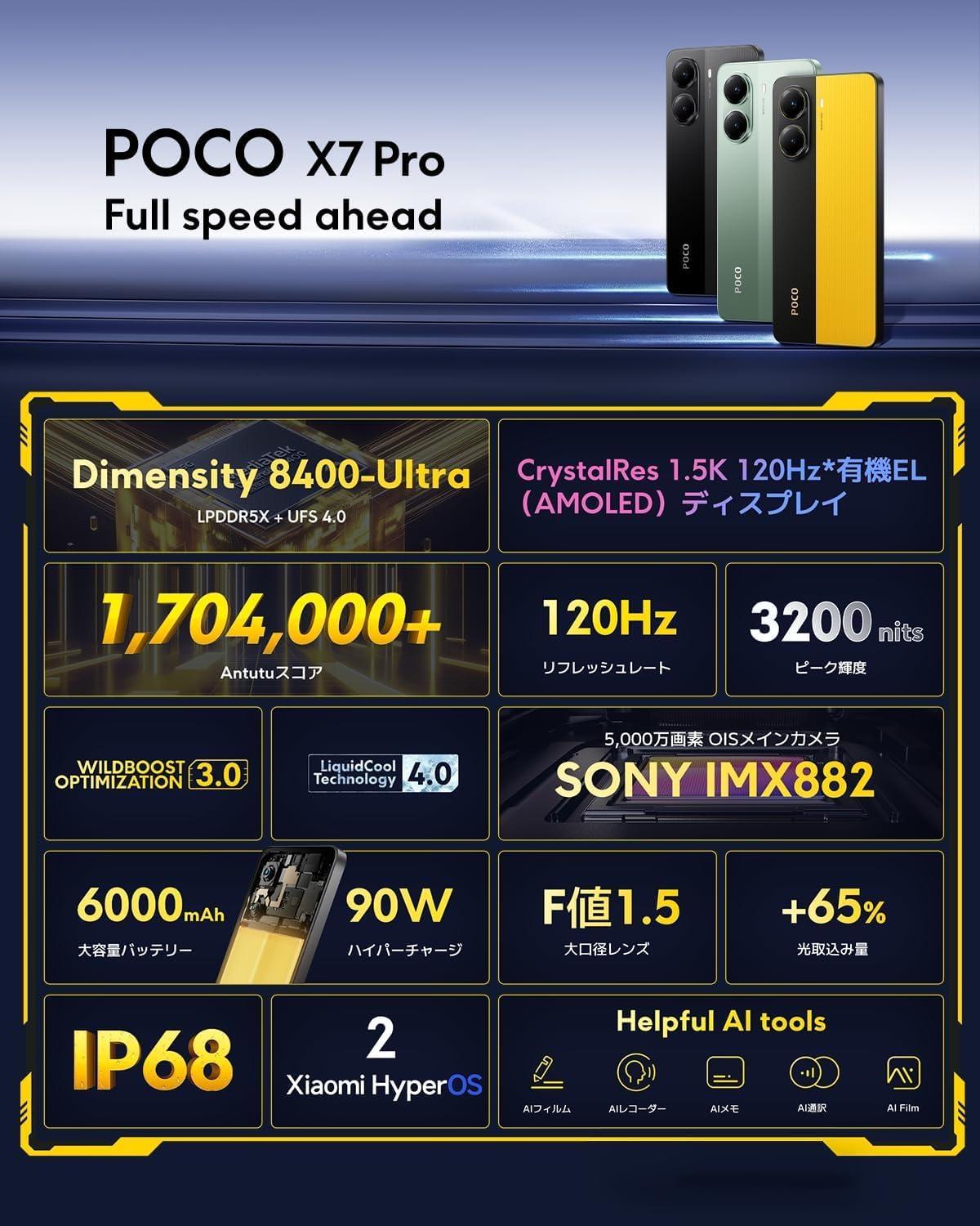 Xiaomi POCO X7 Pro 12GB RAM + 512GB ROM - Yellow : Amazon.co.za